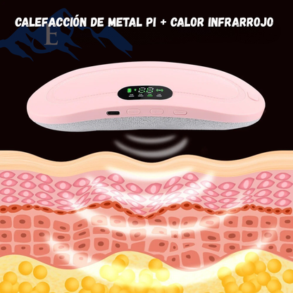 CycleFree™- Cinturón Térmico Inteligente para Alivio Rápido y Bienestar Femenino